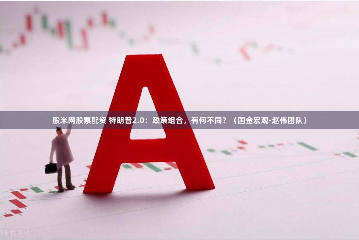 股米网股票配资 特朗普2.0：政策组合，有何不同？（国金宏观·赵伟团队）