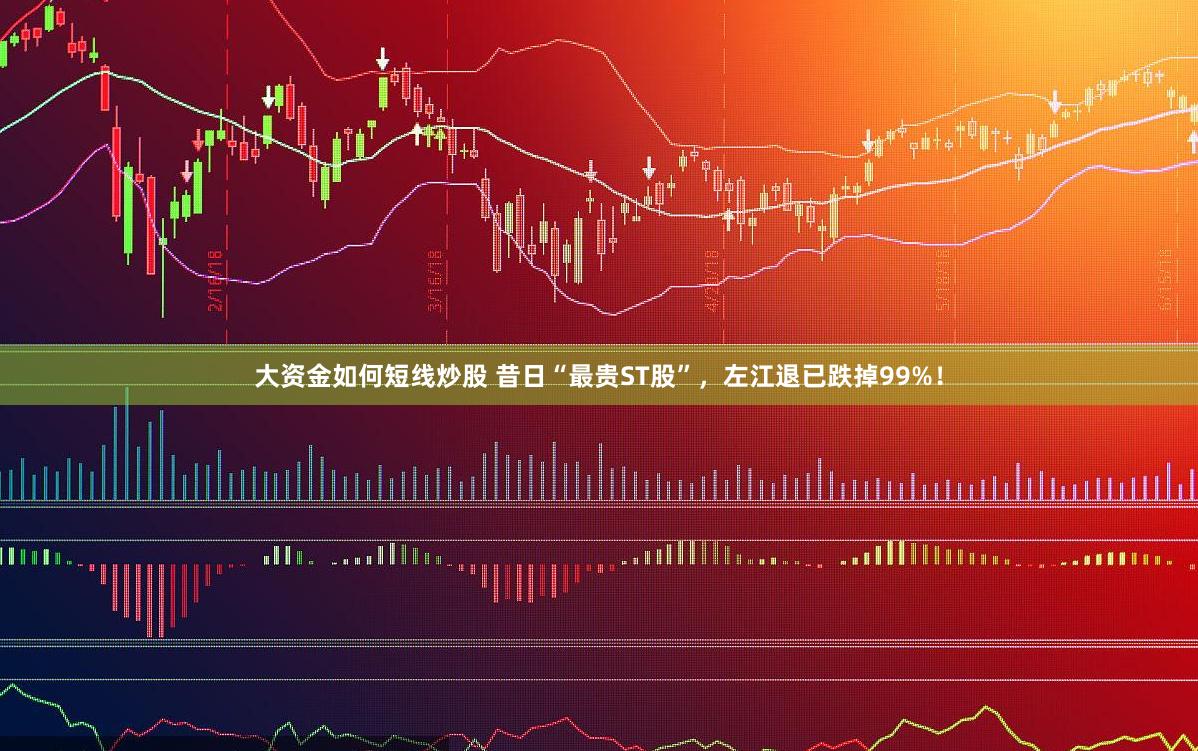 大资金如何短线炒股 昔日“最贵ST股”，左江退已跌掉99%！